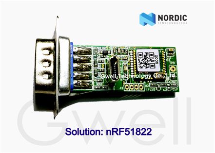 RS232 2.4GHz Module